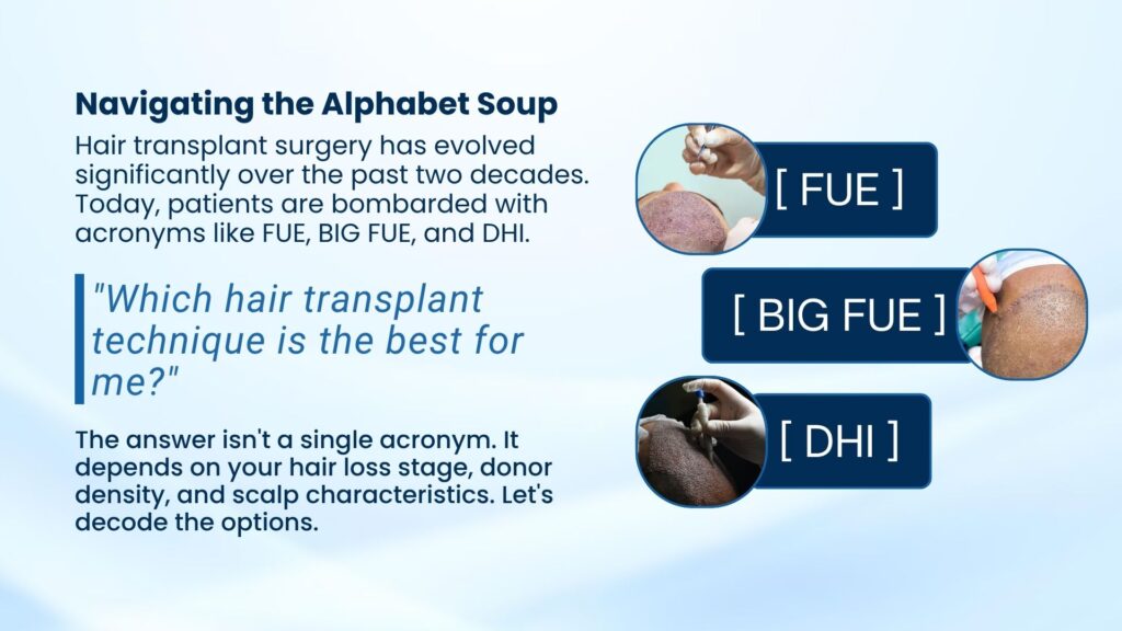 Which Hair Transplant Technique Is Best In Pune, FUE vs BIG FUE vs DHI, dr. kiran chotaliya clinic, Hair Transplant In Pune