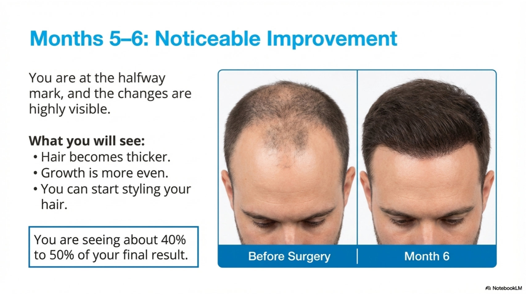 Week By Week and Month By Month Hair Grow.pptx (4)