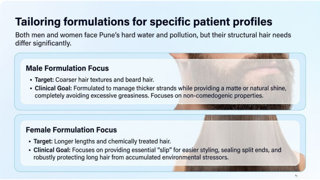 Best Hair Serum for Men & Women