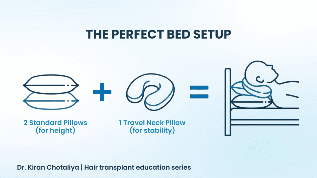 How to Elevate Your Head Properly.