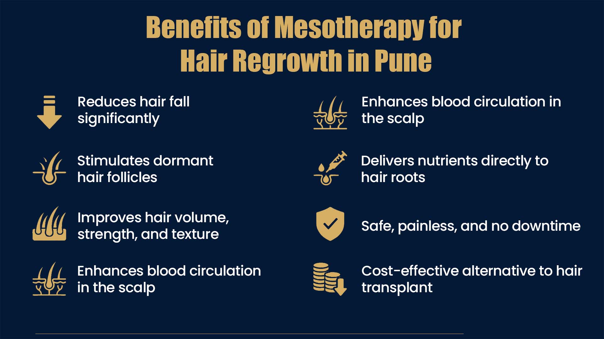 Benefits of Mesotherapy for Hair Regrowth in Pune Including Reduced Hair Fall, Improved Scalp Circulation and Stronger Hair Growth