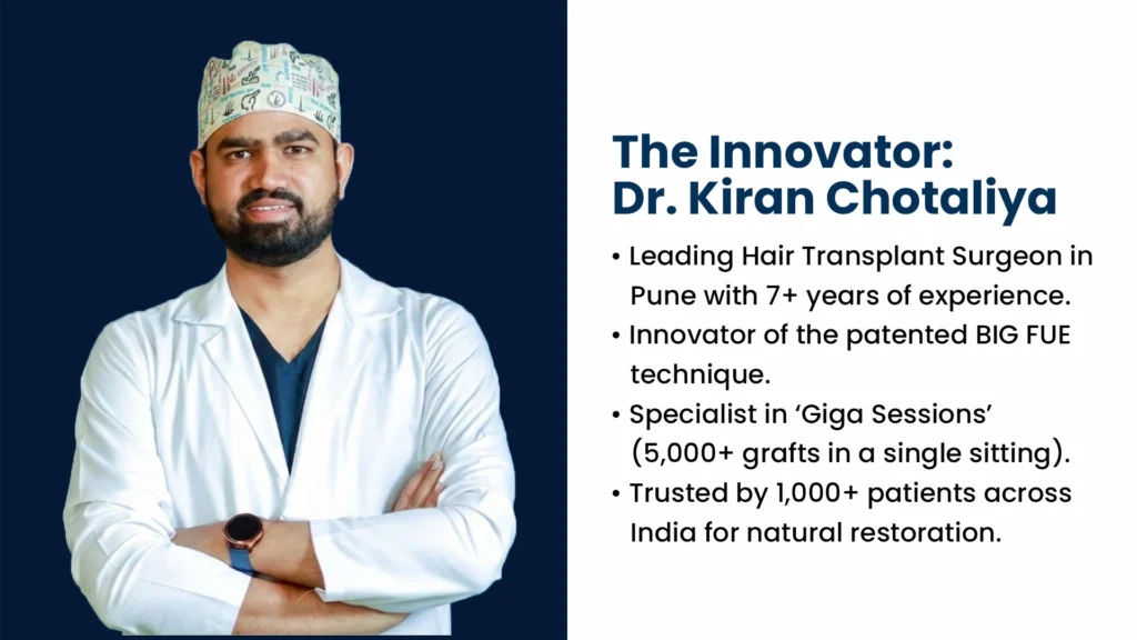 Dr. Kiran Chotaliya, experienced hair transplant surgeon in Pune specializing in advanced FUE and BIG FUE hair restoration techniques