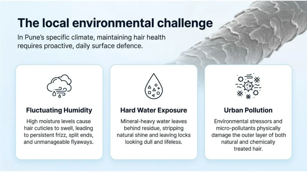Hair serum for protecting hair from humidity, hard water exposure, and urban pollution in Pune