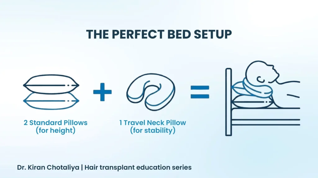 Sleep after hair transplant in Pune with elevated head position for safe recovery