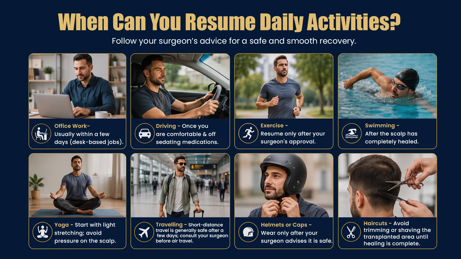 Hair transplant recovery timeline showing when to resume daily activities, work, exercise, and hair washing