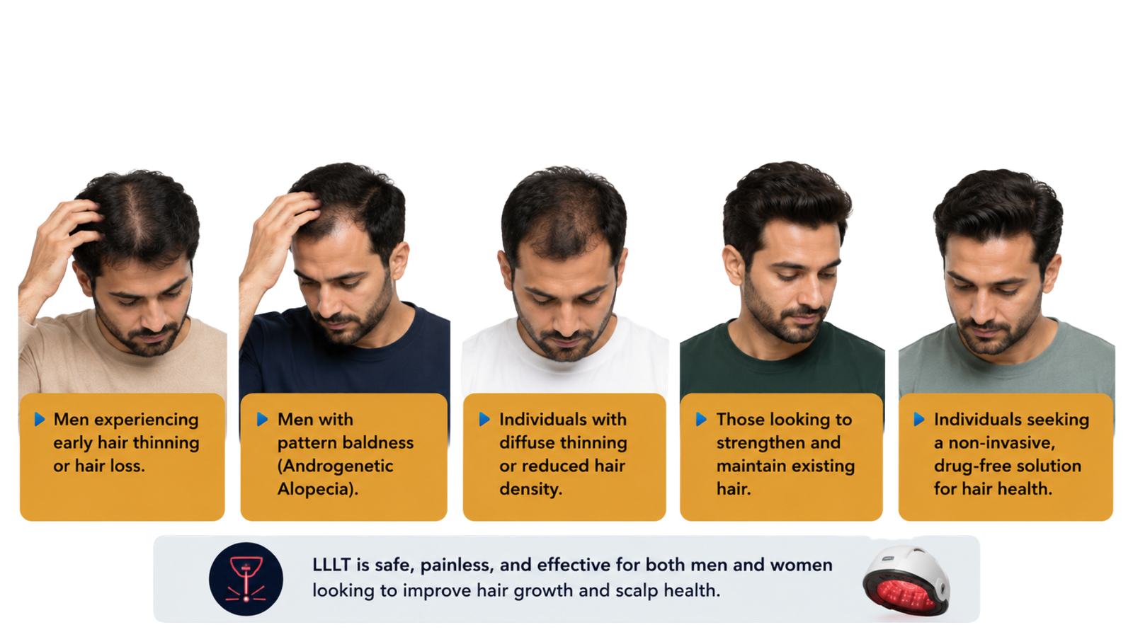 Who is Ideal Candidate for Low Laser Light Therapy