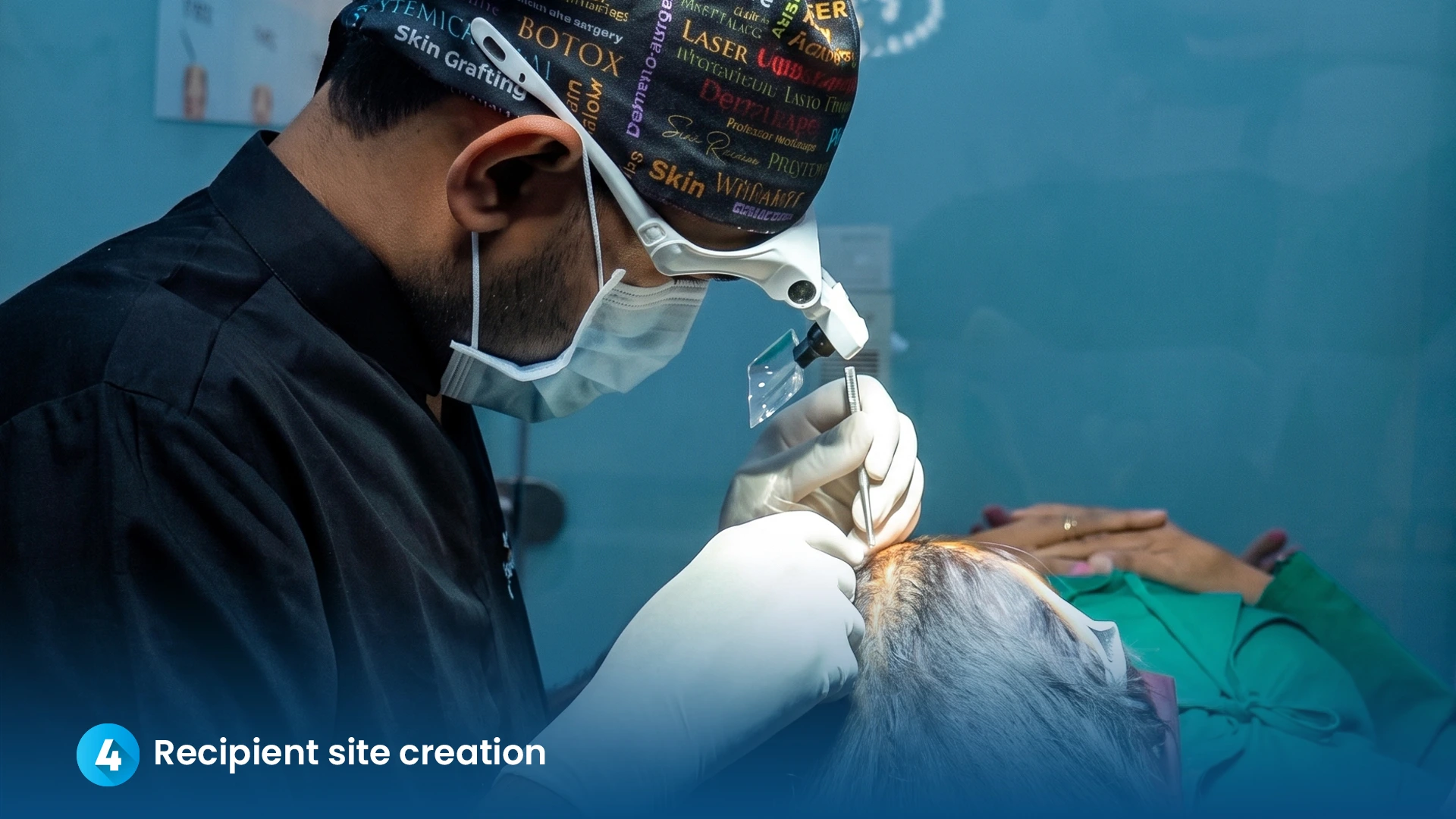 Step 4: Recipient Site Creation - Dr. Kiran Chotaliya Clinic