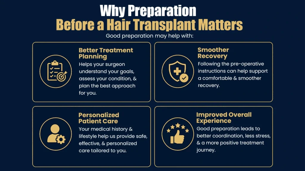 Why preparation before a hair transplant matters for successful hair transplant results in Pune