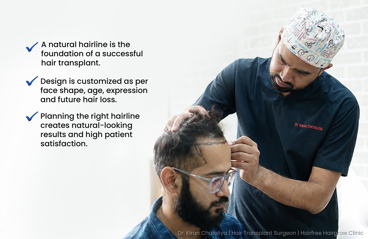FUE and BIG FUE: Why It Matters
