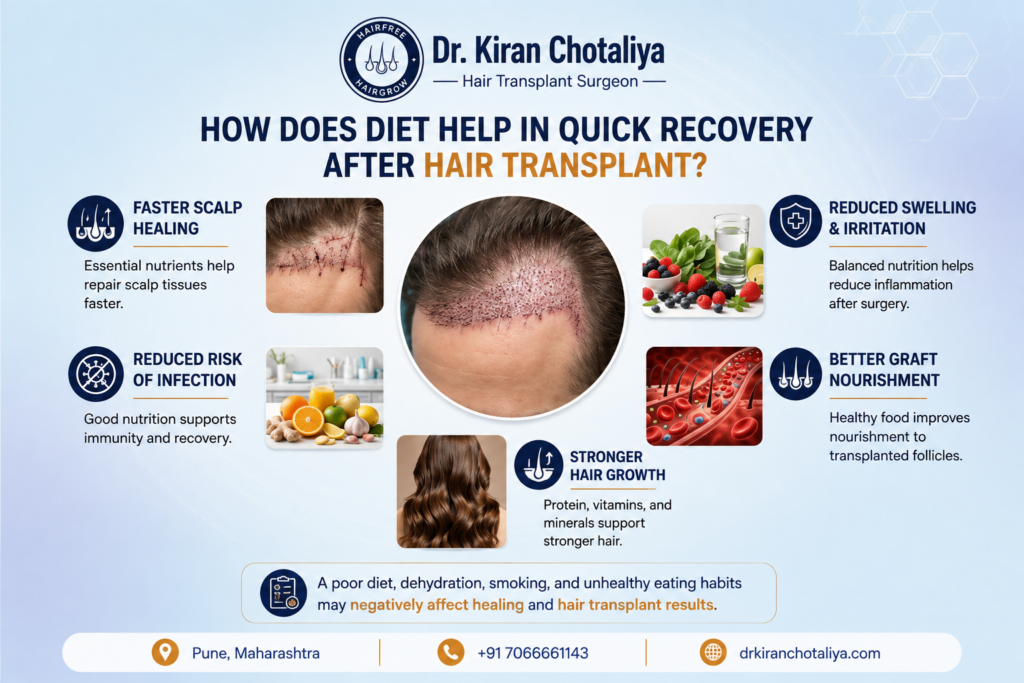 Diet for faster recovery after hair transplant