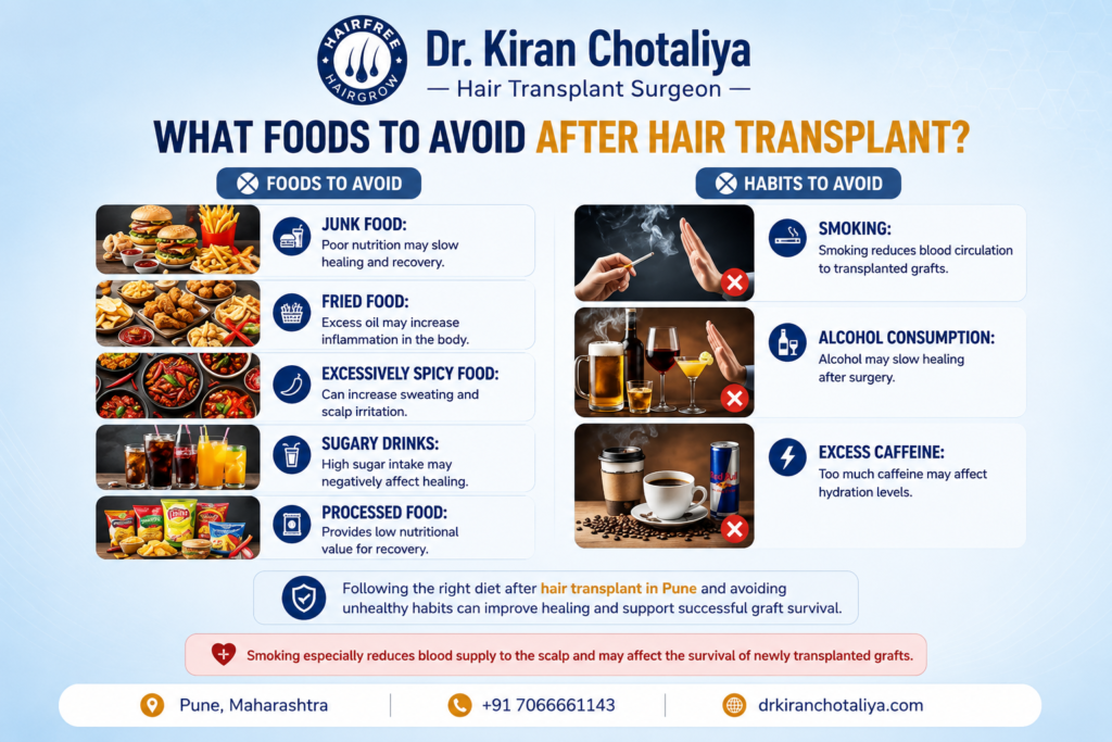 Foods and habits to avoid after hair transplant