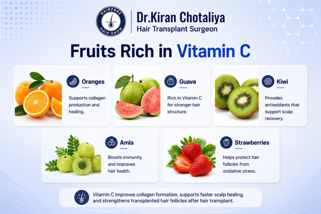 Fruits Rich in Vitamin C