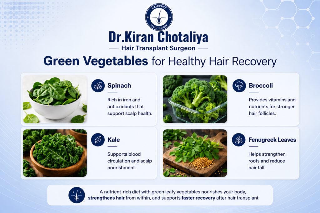 Green Vegetables