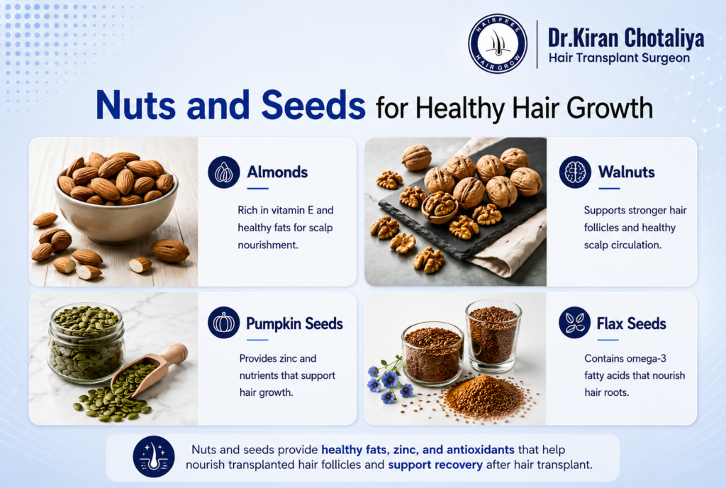 Nuts and Seeds