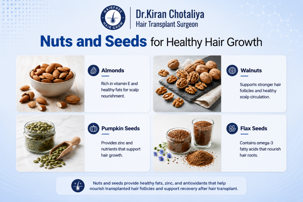 Nuts and Seeds