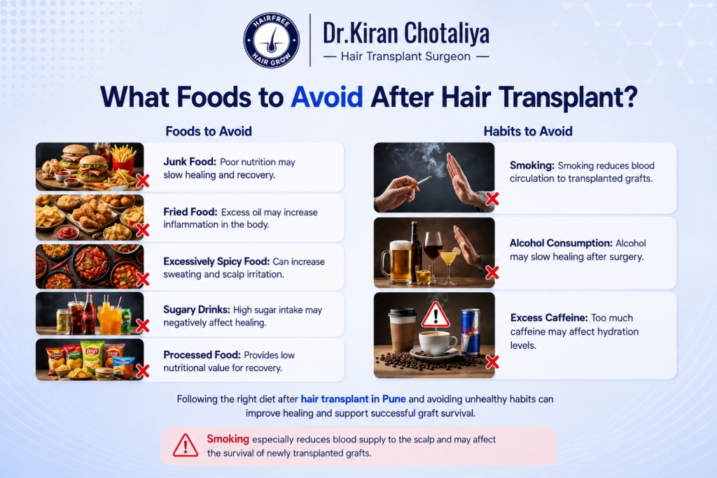 What Foods to Avoid After