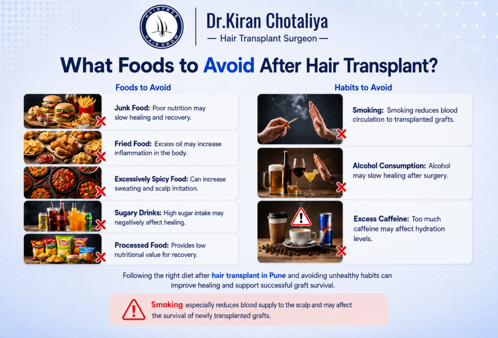 What Foods to Avoid After Hair Transplant