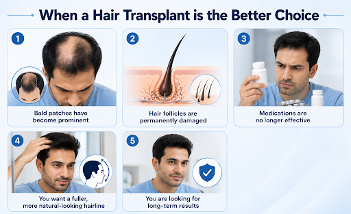 hair transplant in PCMC hair transplant treatment in PCMC hair loss treatment in pune hair transplant surgeon in PCMC male pattern baldness treatment
